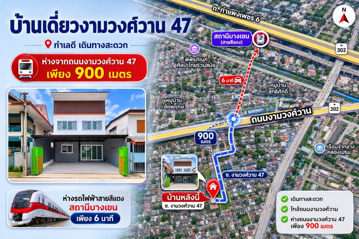 รูป ขายบ้านเดี่ยว งามวงศ์วาน 47 ชินเขต 2/6 ใกล้การไฟฟ้า PEA & รถไฟฟ้า บางเขน ทำเลเมือง ในราคาเพียง 3.59 ล้าน! - รูปที่ 2/24