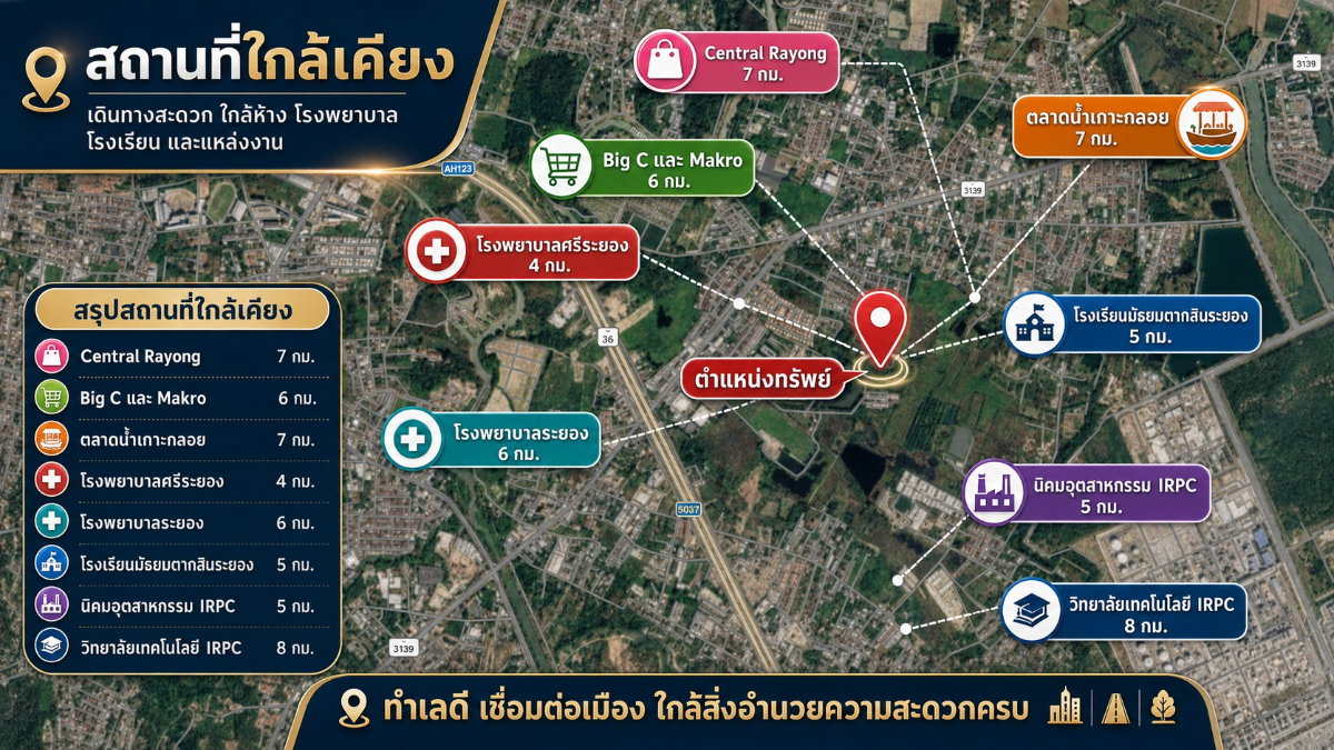 รูป ขายบ้านเดี่ยว 2 ชั้น หลังมุม 54.6 ตร.ว. บิลต์อินทั้งหลัง สกายวิลล์ (Skyville) ใกล้แยกบ้านแลง ระยอง - รูปที่ 25/26