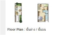 รูป 🚩🍀⭐อินดี้ ศรีนครินทร์ บ้านสวย Renovate ใหม่ ให้เช่าไม่แพง ทำเลดี เดินทางสะดวกรอบทิศทาง✅ - รูปที่ 25/29