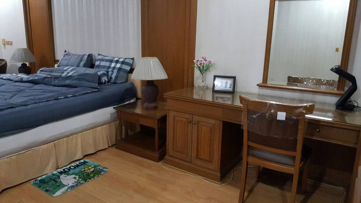 picture River View Condo for Rent Juldis River Condo - MRT Sanam Chai - 3/10